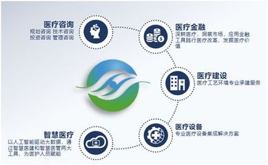 “匯健之夜”啟航，中國數(shù)字化復合手術(shù)室知識管理聯(lián)盟攜手助力第19屆全國醫(yī)院建設大會